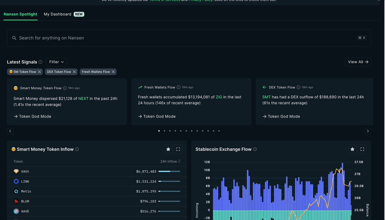 blockchain social media on-chain activity