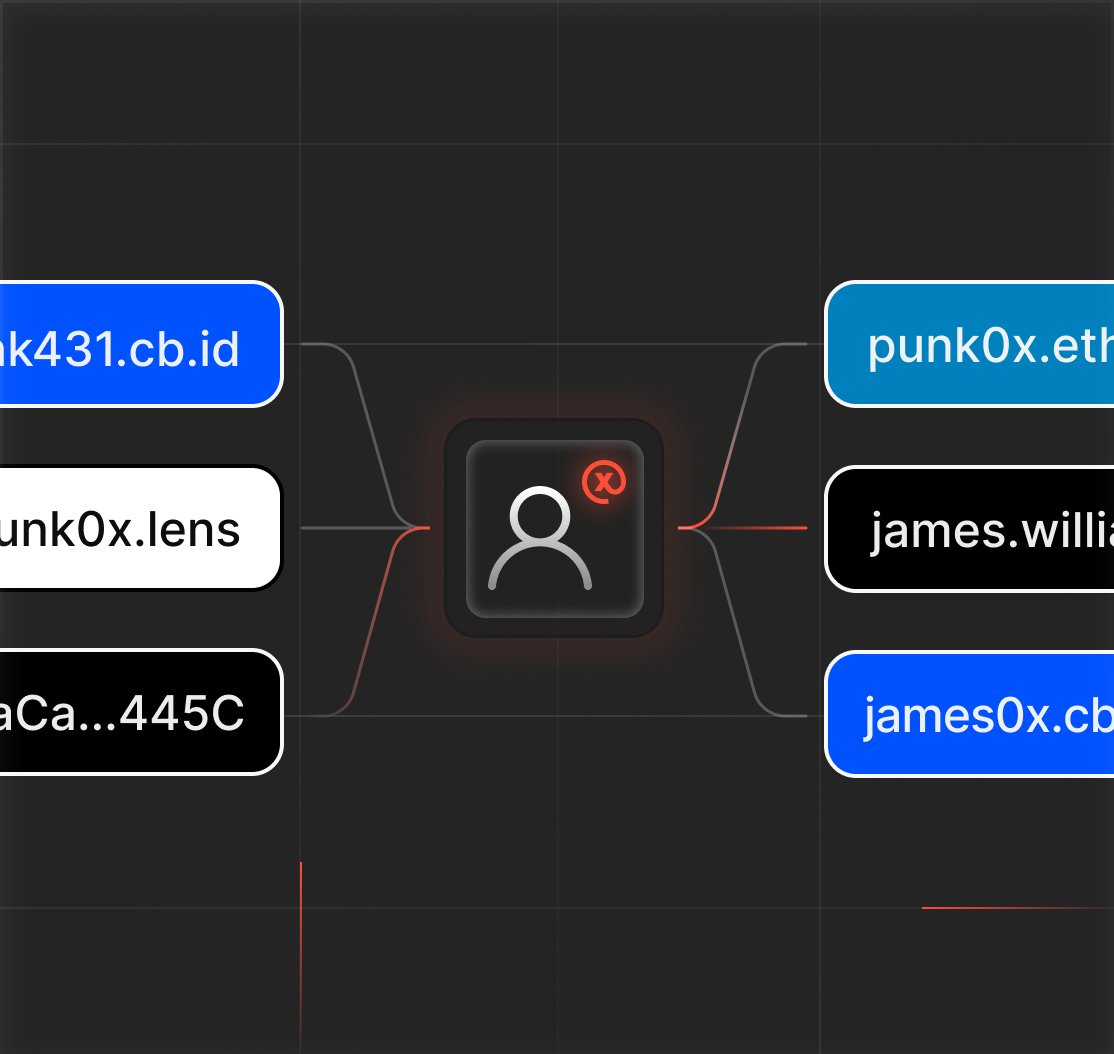 Farcaster account recovery diagram