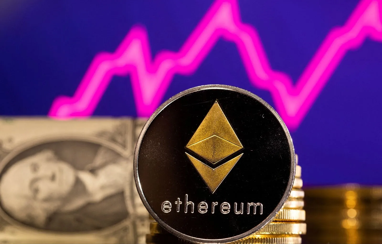 Buying ETH and MATIC on a crypto exchange